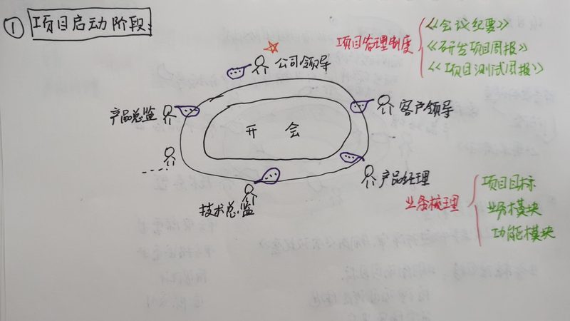 为了评估广州公众号开发定制报价的合理性，以下是一些关键指标：