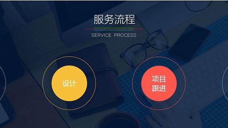 企业OA系统开发：揭秘选型背后的逻辑